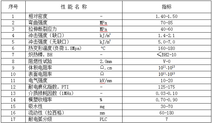 1530088130908182.png blob.png